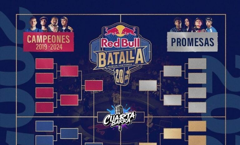 grupos red bull nueva hisoria