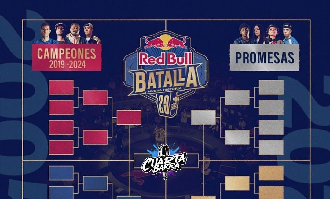 grupos red bull nueva hisoria